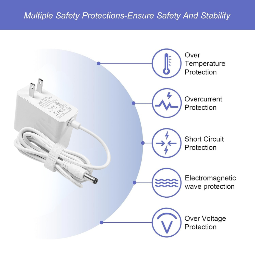 Adattatore di Alimentazione 36 - Home Security Beams recensione e prezzo