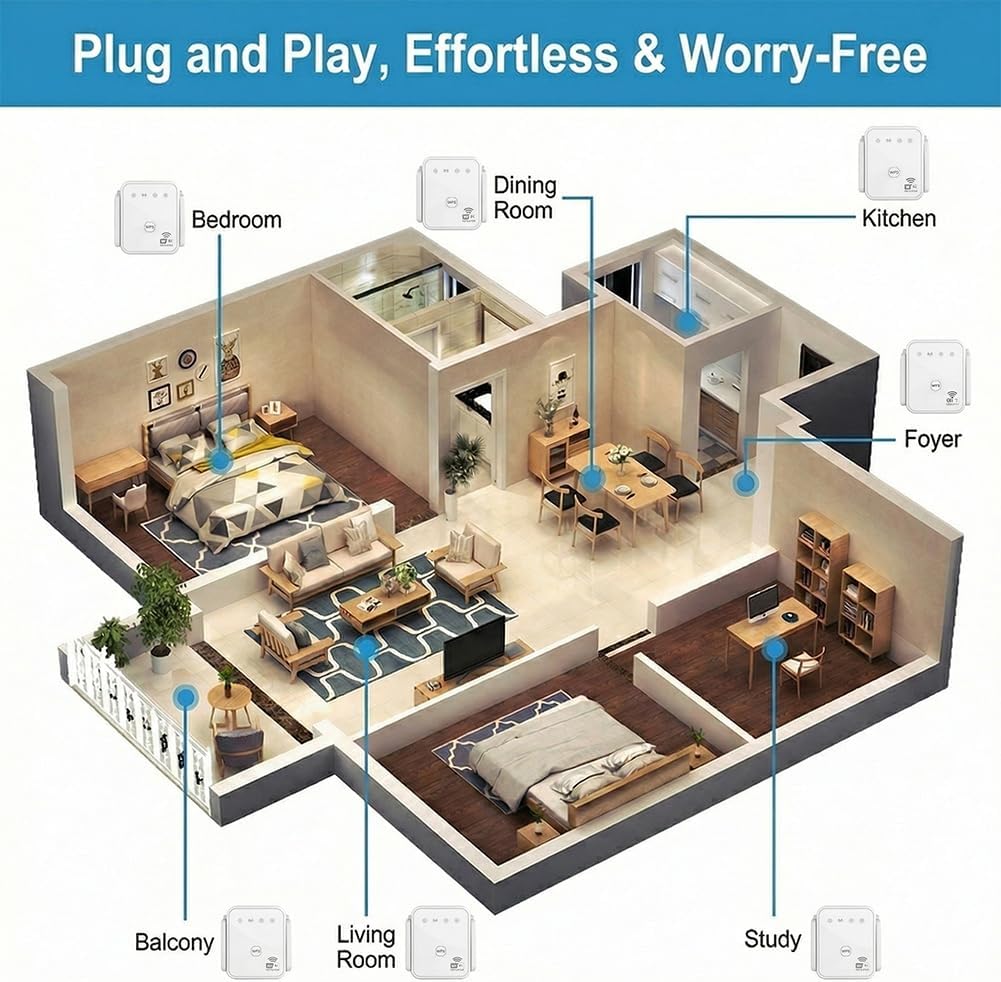 Nuovo Ripetitore WiFi 2026 300 - Home Security Wireless recensione e prezzo
