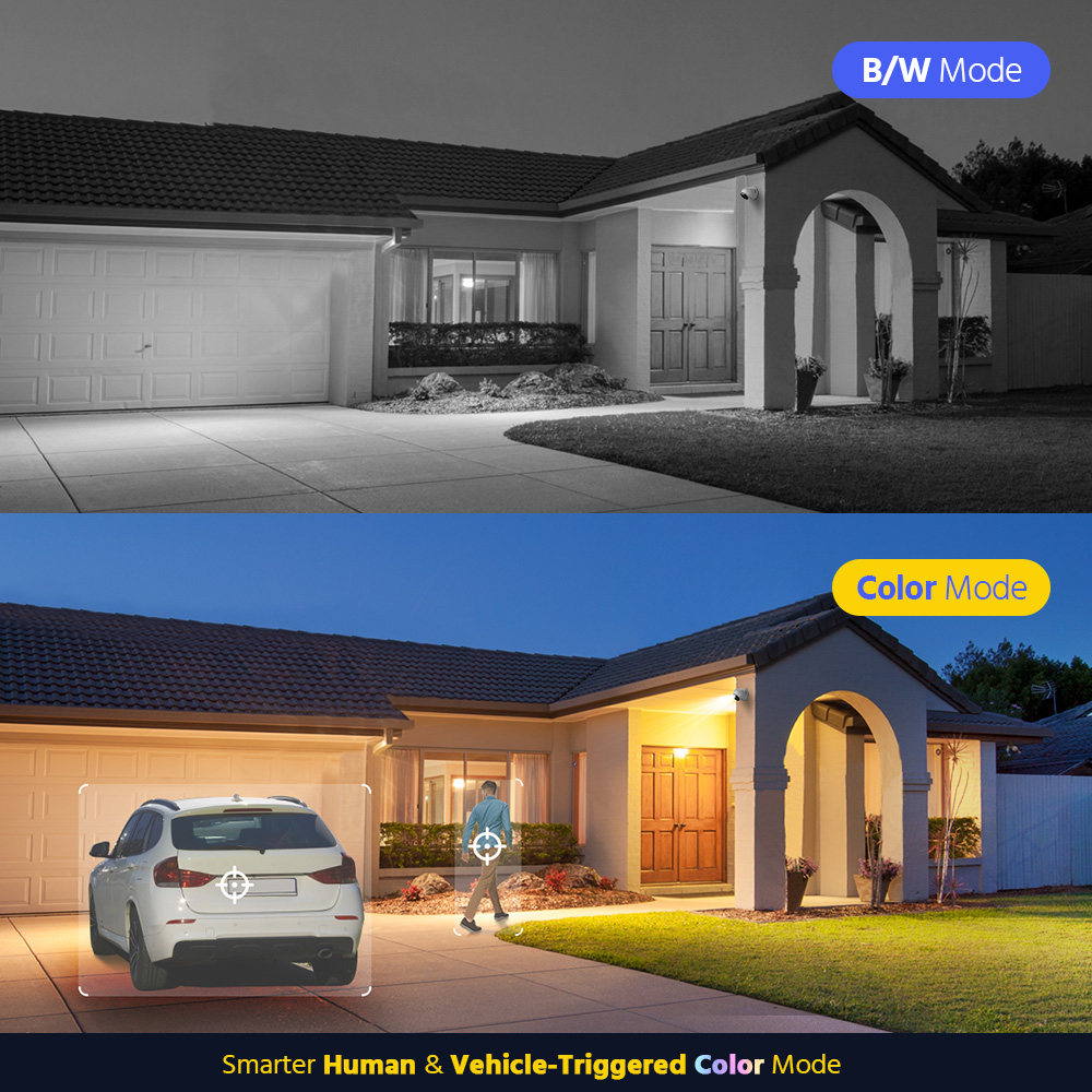ANNKE ADLK500 Sistema di Sorve - Home Security Camera recensione e prezzo