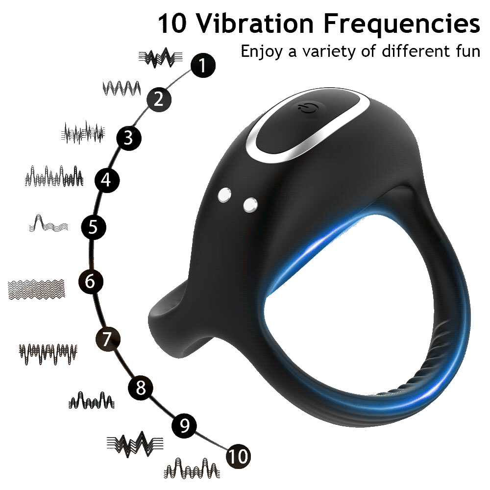 Anello vibrante per pene per u - Home Security Ring recensione e prezzo