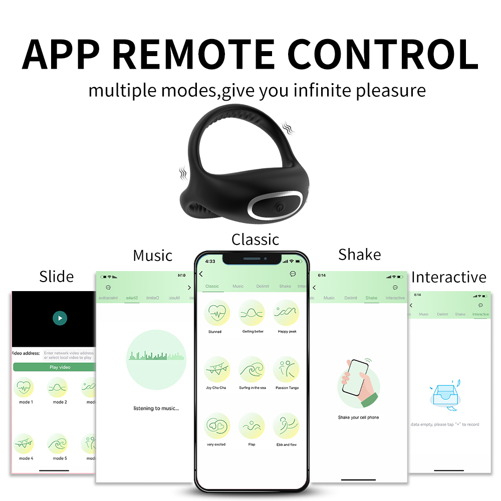 Anello vibrante per pene per u - Home Security Ring recensione e prezzo