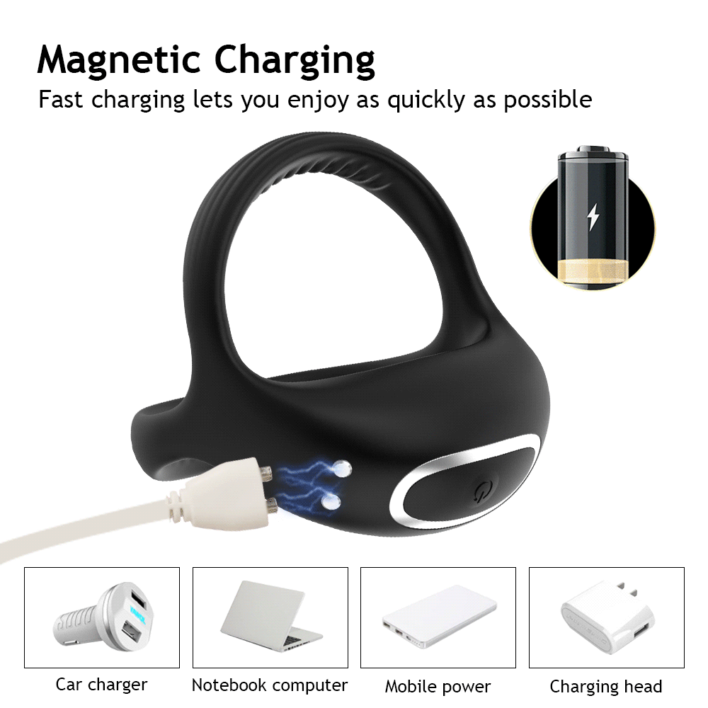 Anello vibrante per pene per u - Home Security Ring recensione e prezzo