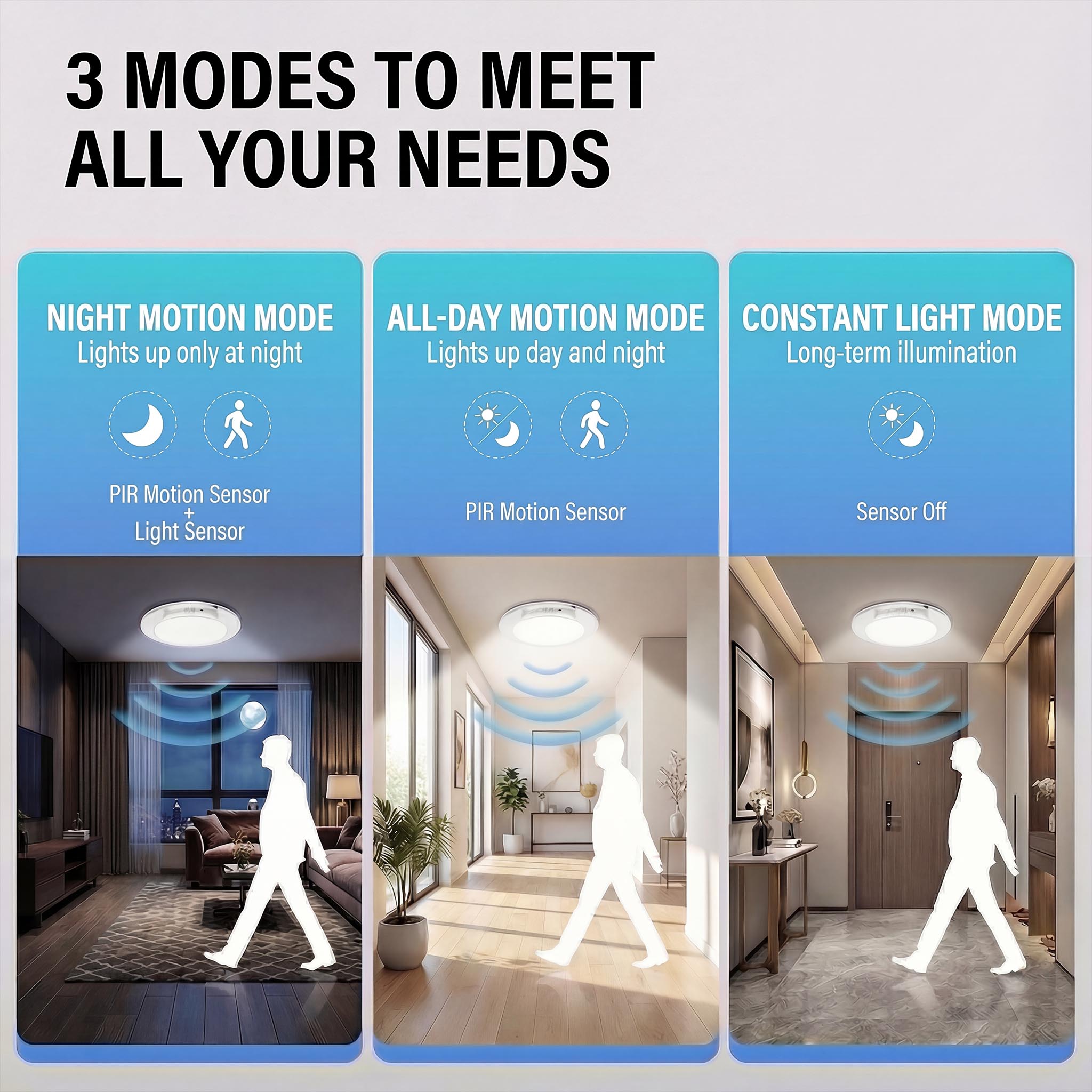 Luce LED da Soffitto Ricaricab - Home Security Beams recensione e prezzo