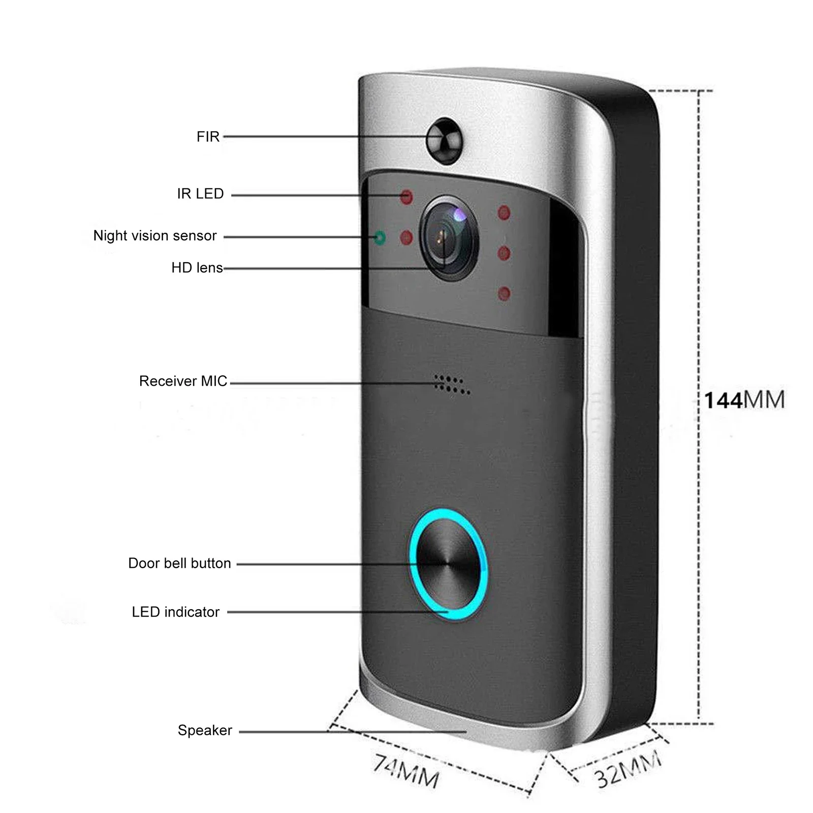 2026 NUOVO V5 Videocitofono Ca - Home Security Diy recensione e prezzo