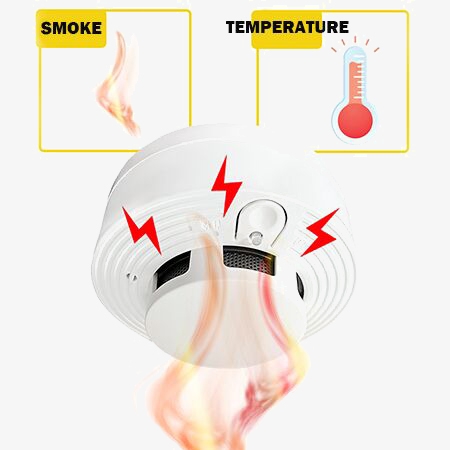 Rilevatore di fumo antincendio - Home Security And Monitoring recensione e prezzo