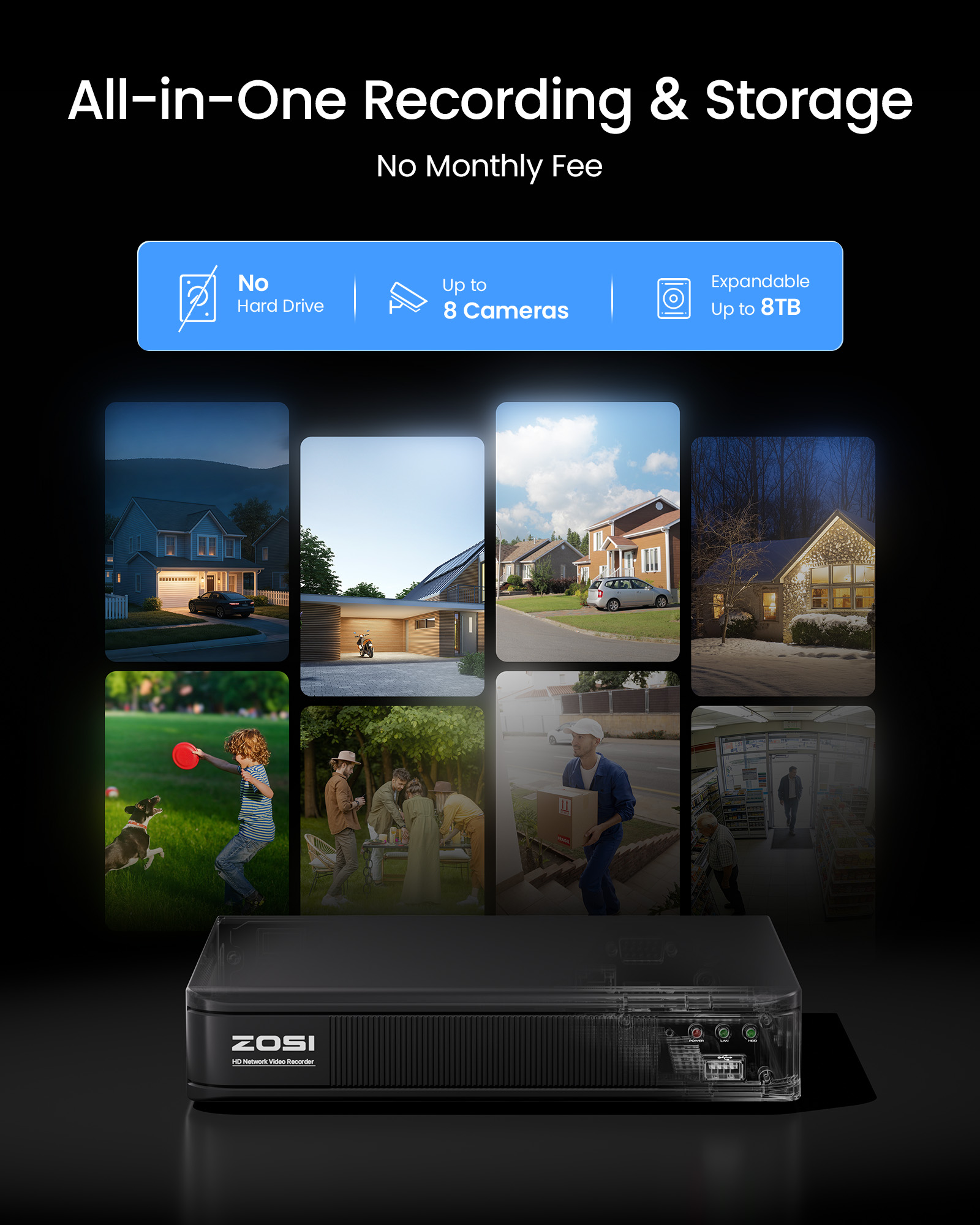 Sistema di telecamere di sicur - Home Security Items recensione e prezzo