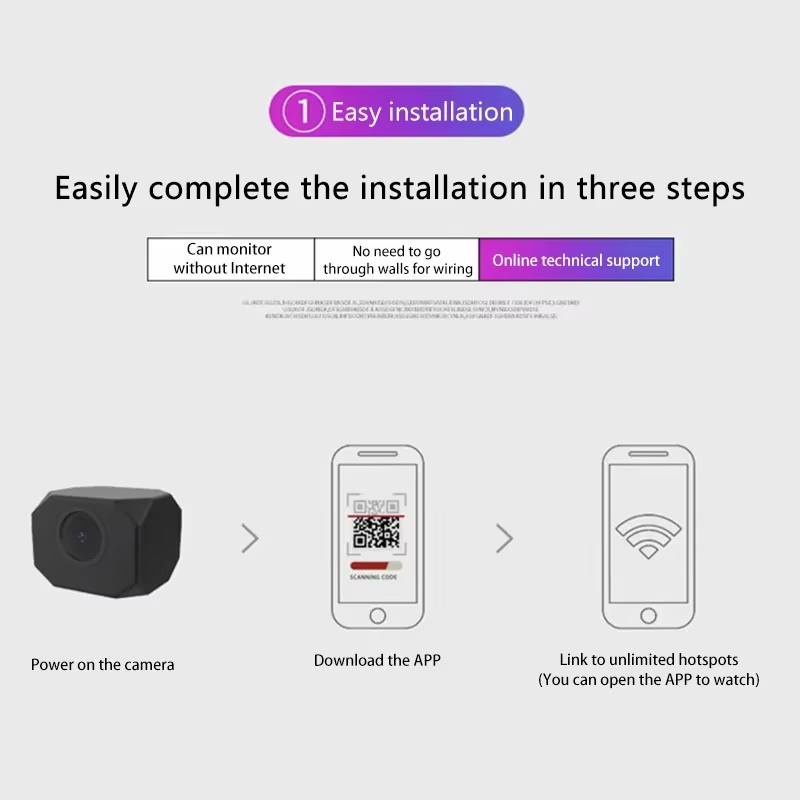 Telecamera di sicurezza WiFi 4 - Home Security Wireless recensione e prezzo