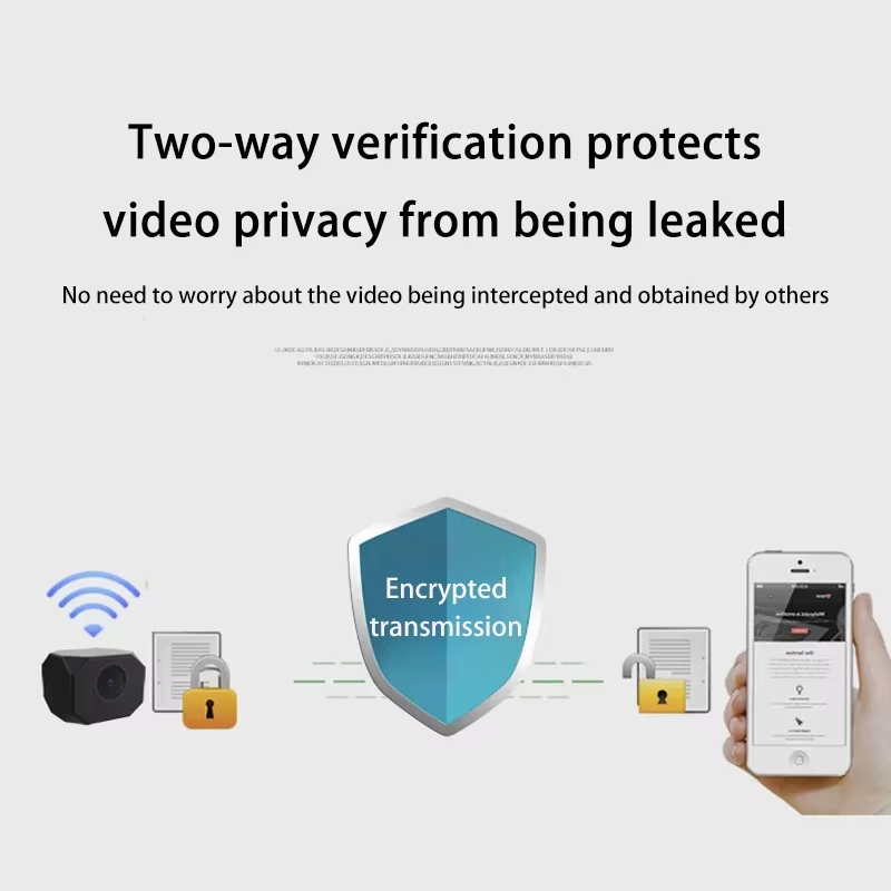 Telecamera di sicurezza WiFi 4 - Home Security Wireless recensione e prezzo