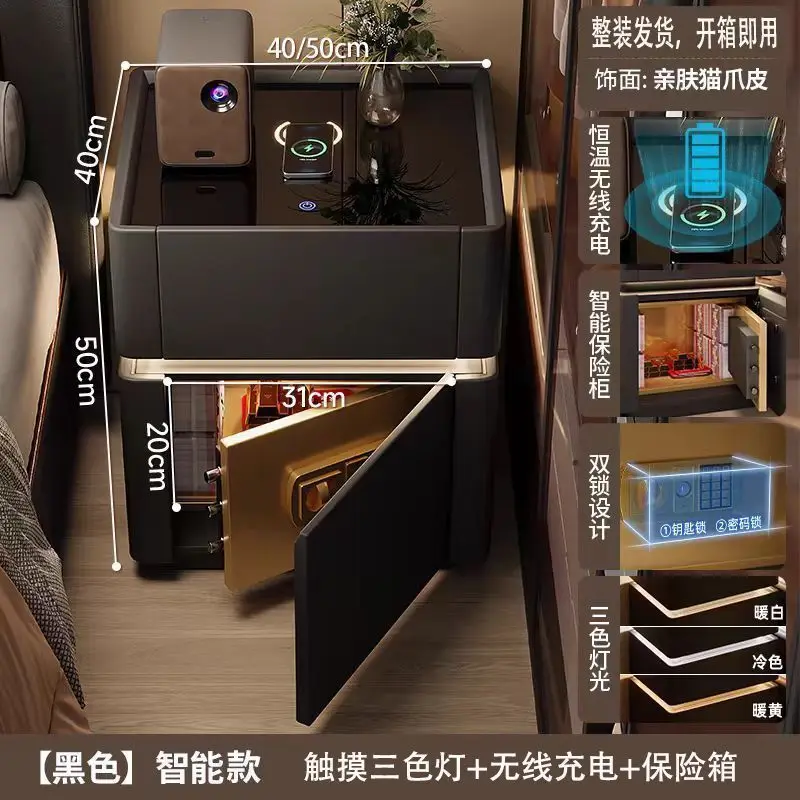 Sicurezza Multifunzionale Rica - Home Security Of America recensione e prezzo