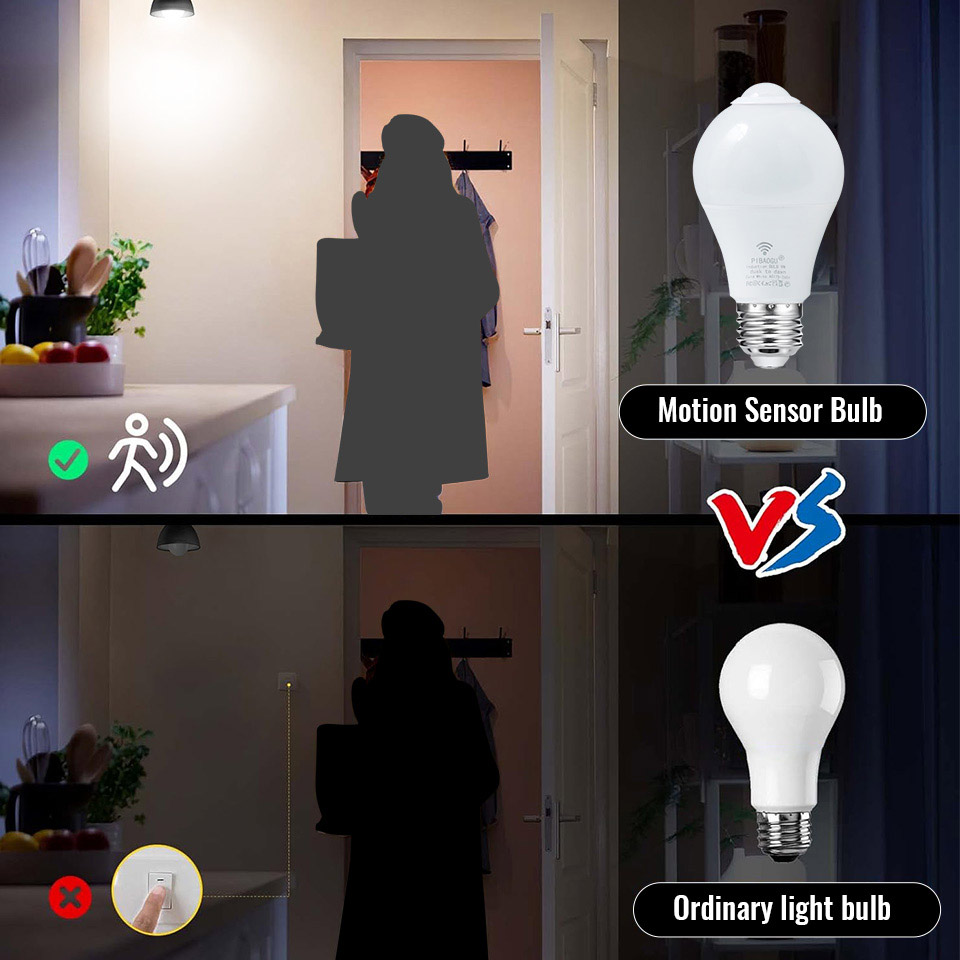 2PCS Lampadina a LED Lampadina - Home Security Beams recensione e prezzo