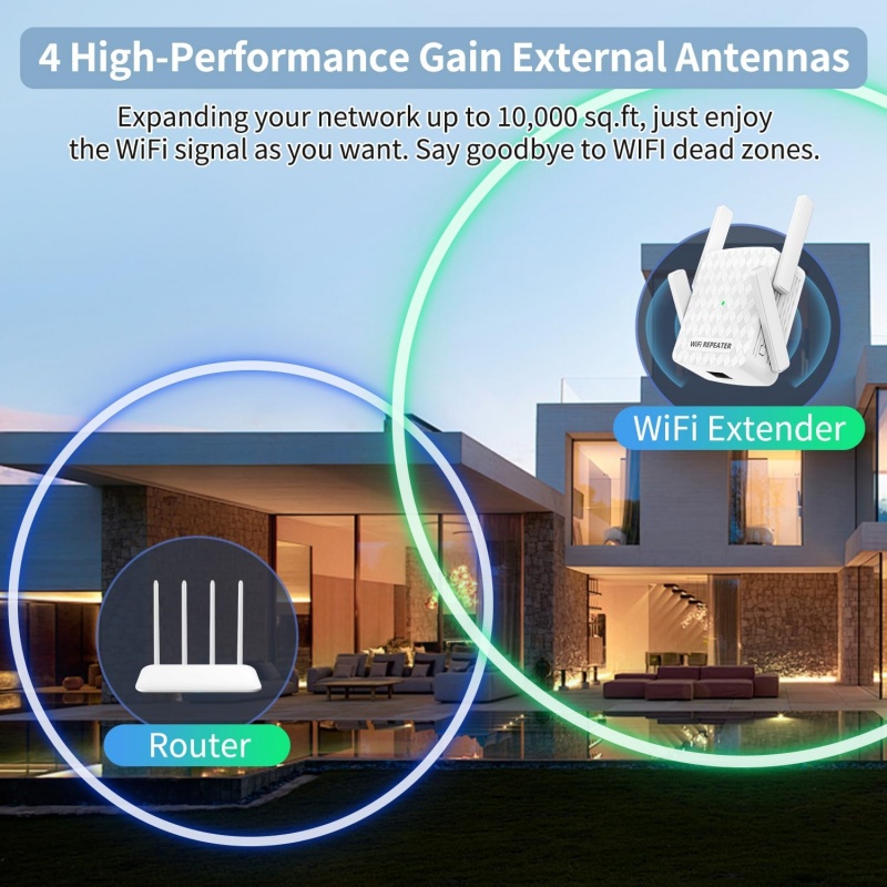 1200Mbps Wireless Wifi Extende - Home Security Wireless recensione e prezzo