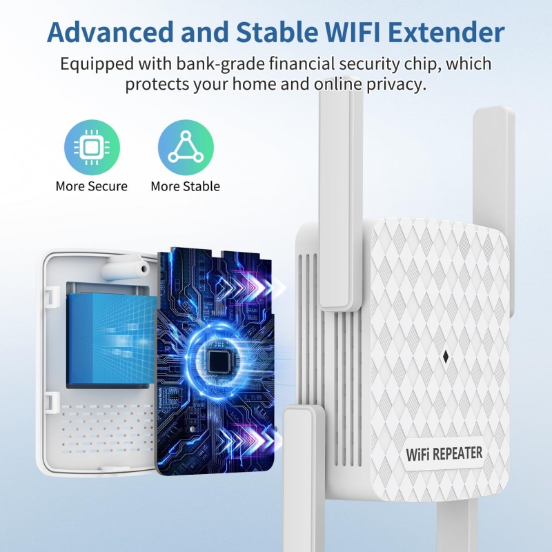 1200Mbps Wireless Wifi Extende - Home Security Wireless recensione e prezzo