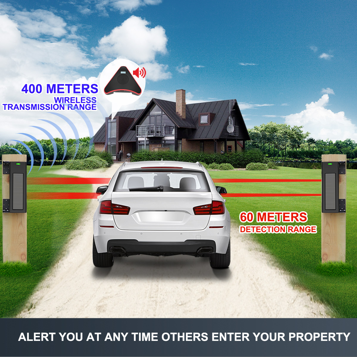 Sistema di Allarme per Vialett - Home Security Beams recensione e prezzo