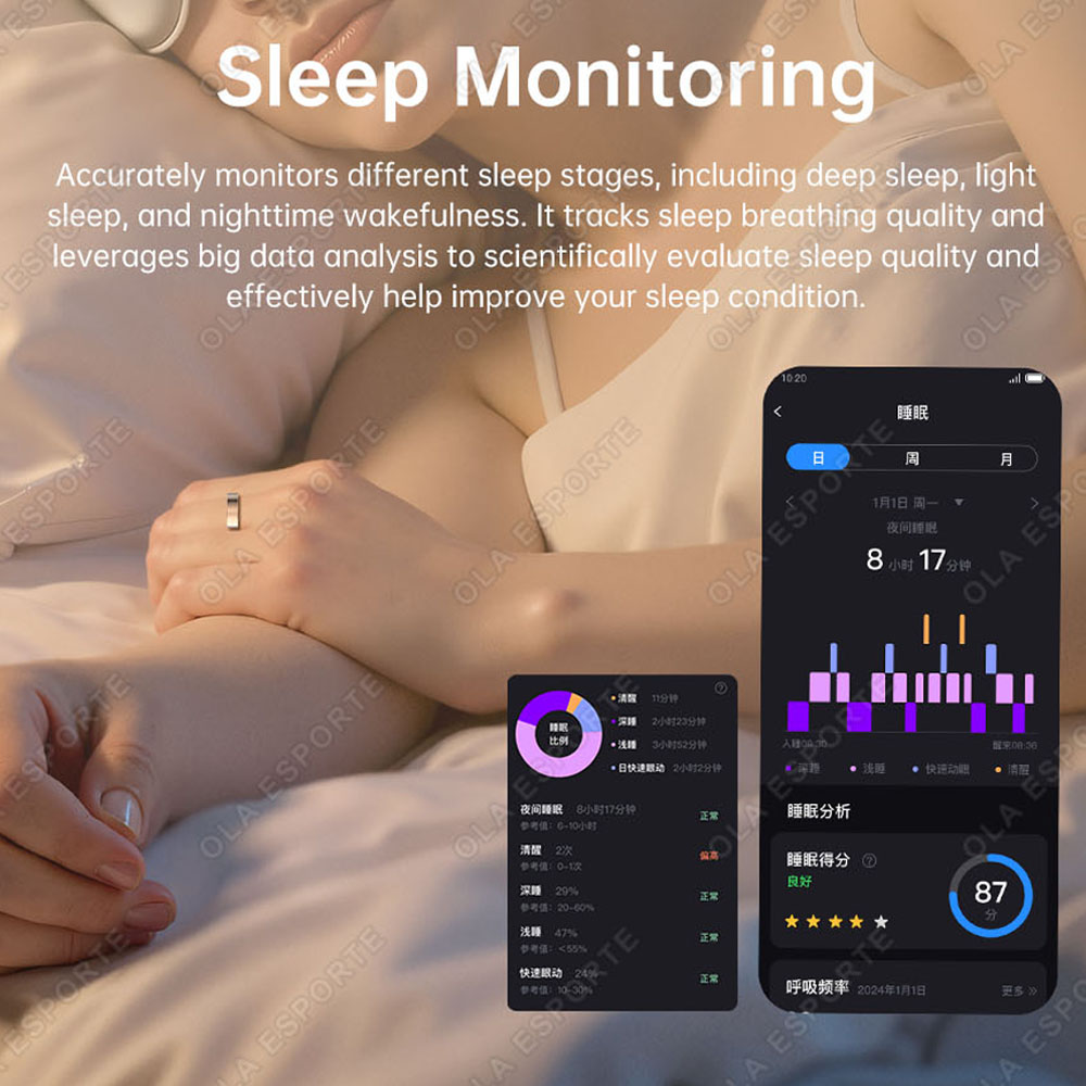 Anello Intelligente con Funzio - Home Security Ring recensione e prezzo
