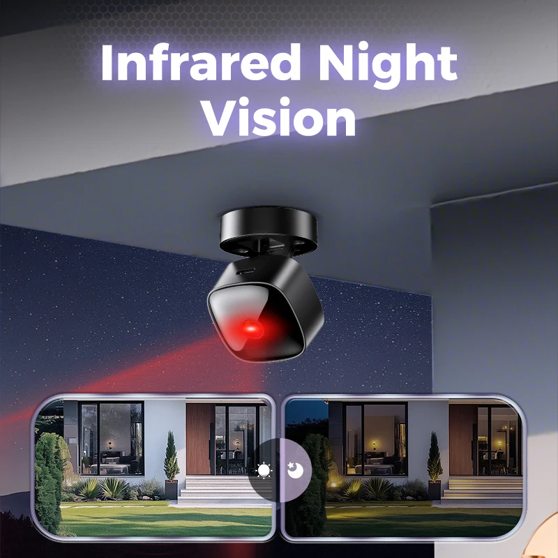 Telecamera di Sorveglianza Len - Home Security Diy recensione e prezzo